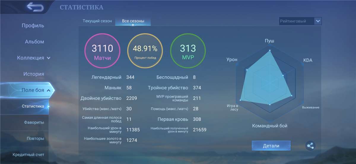 продажа аккаунта к игре Mobile Legends